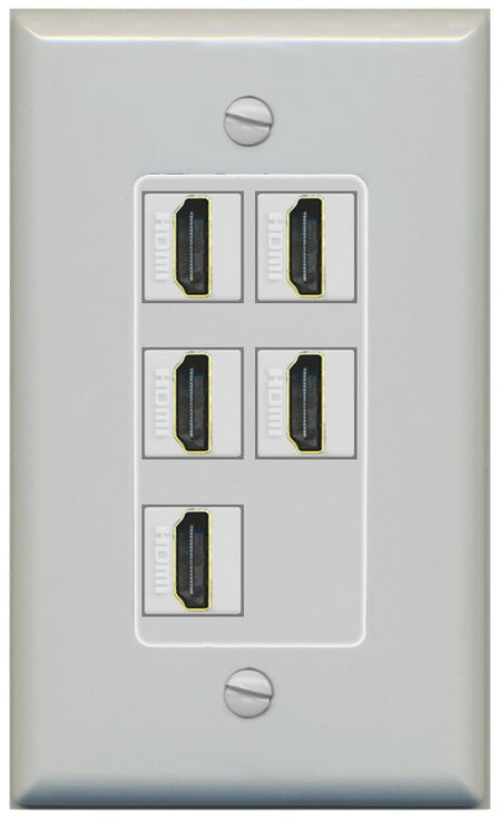 RiteAV 5 Port HDMI Wall Plate - 1 Gang Decorative [Gray/Gray]