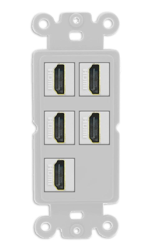 RiteAV 5 Port HDMI Wall Plate - Rocker [Gray/Gray]