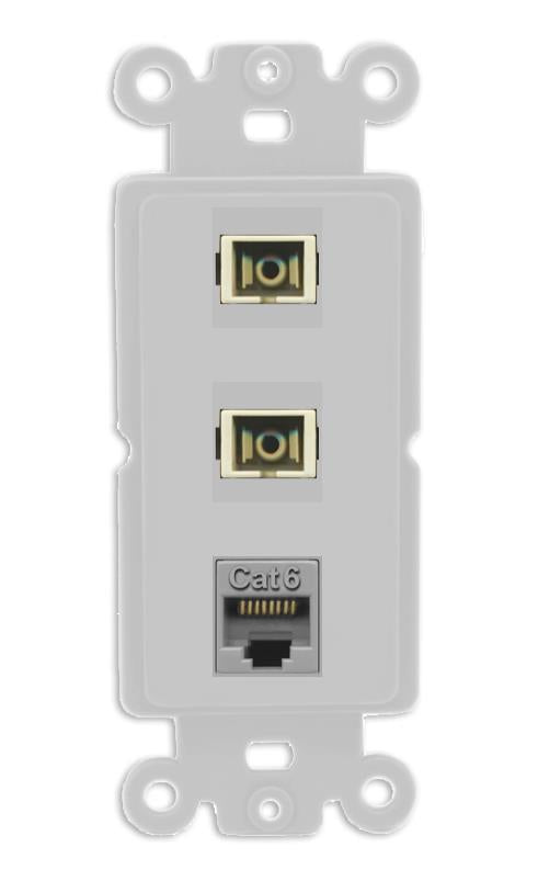 RiteAV 2 Port SC Multimode Simplex 1 Cat6 Jack Wall Plate - Rocker [Gray/Gray]