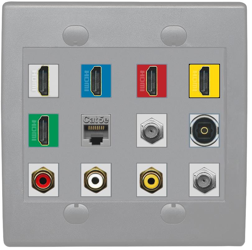 RiteAV 5 x HDMI (Red-Blue-White-Yellow-Green) Cat5e 2 Coax Toslink 3xRCA Composite Wall Plate - Flat 2 Gang [Gray/Gray]