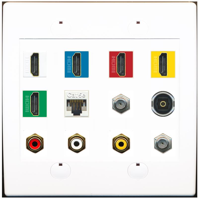 RiteAV 5 x HDMI (Red-Blue-White-Yellow-Green) Cat5e 2 Coax Toslink 3xRCA Composite Wall Plate - Flat 2 Gang [White]