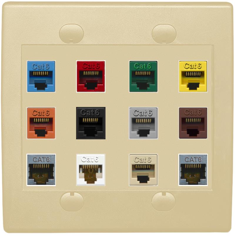 RiteAV Cat6 Colors Wall Plate 12 Port - Flat 2 Gang [Ivory/Ivory]
