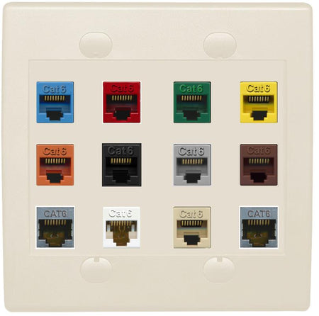 RiteAV Cat6 Colors Wall Plate 12 Port - Flat 2 Gang [Light Almond]