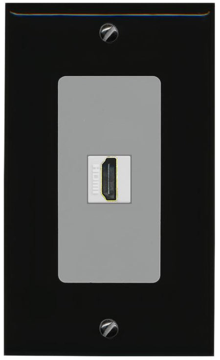 RiteAV HDMI Wall Plate 1 Port - 1 Gang [Black/Gray]