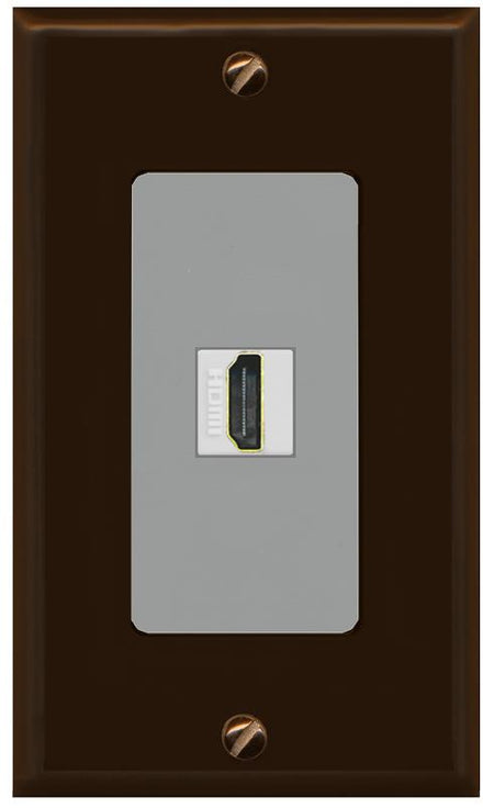 RiteAV HDMI Wall Plate 1 Port - 1 Gang [Brown/Gray]