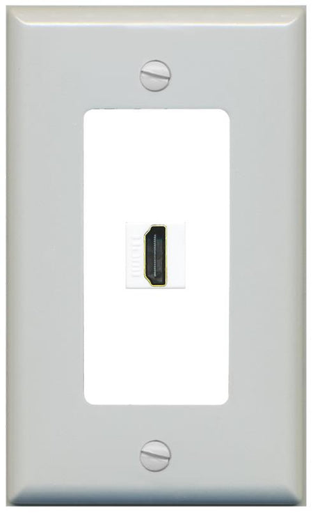 RiteAV HDMI Wall Plate 1 Port - 1 Gang [Gray/White]