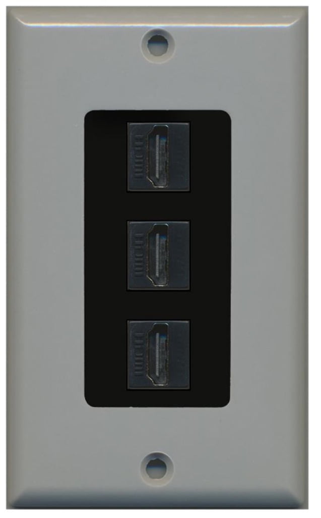 RiteAV - 3 Port HDMI 2.0 Decorative Wall Plate (Gray & Black)