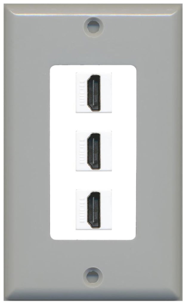RiteAV - 3 Port HDMI 2.0 Decorative Wall Plate (Gray & White)