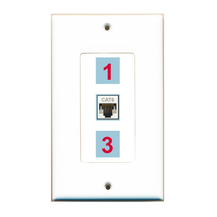 3 Port Custom Keystone Wall Plate DecorZ White