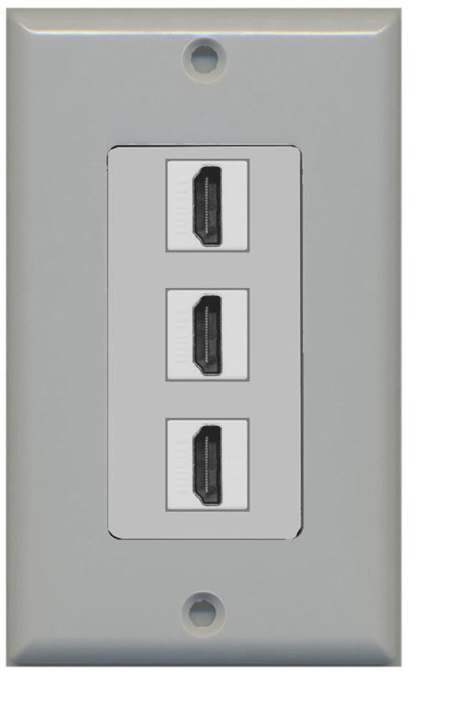 RiteAV - 3 Port HDMI 2.0 Decorative Wall Plate (Gray)
