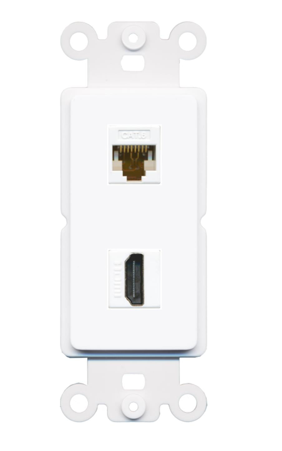 RiteAV Cat6 HDMI Wall Plate Insert White